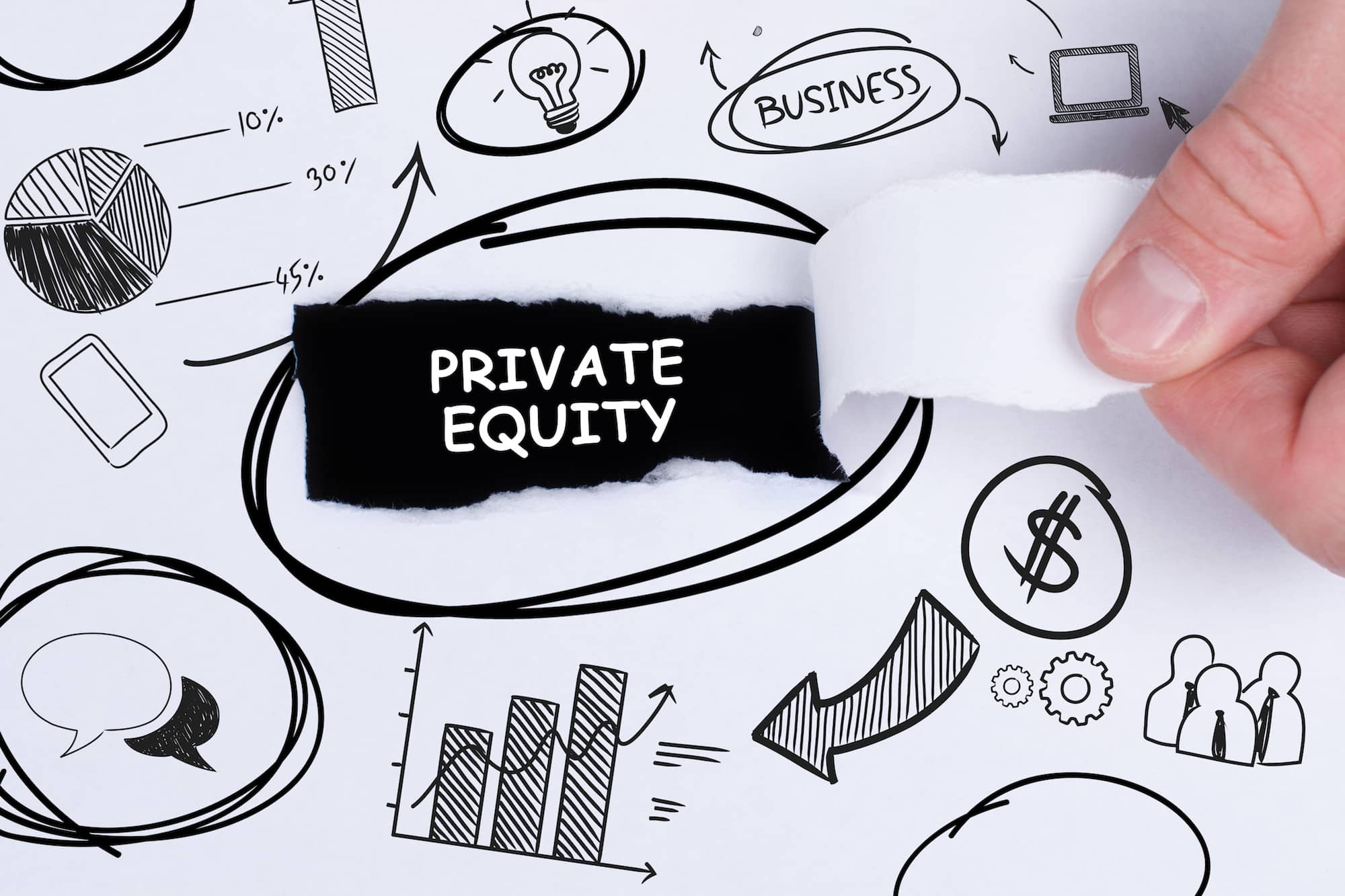 qu'est-ce que le Private equity