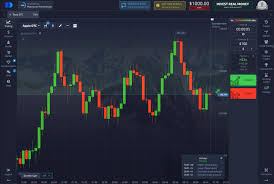 PocketOption Brasil A Revolução no Trading Digital
